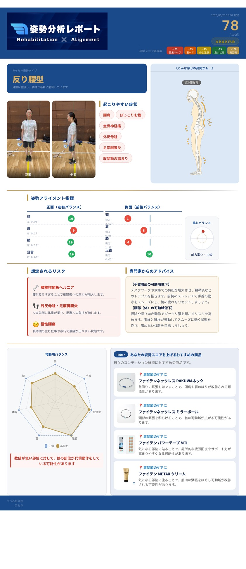 姿勢分析レポート