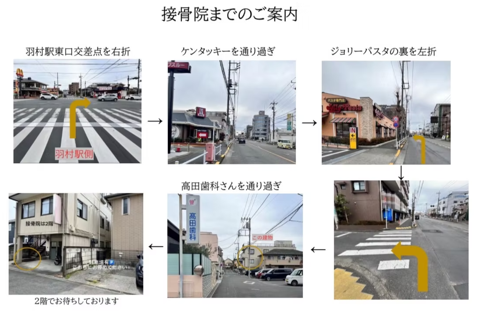 羽村駅からの道案内